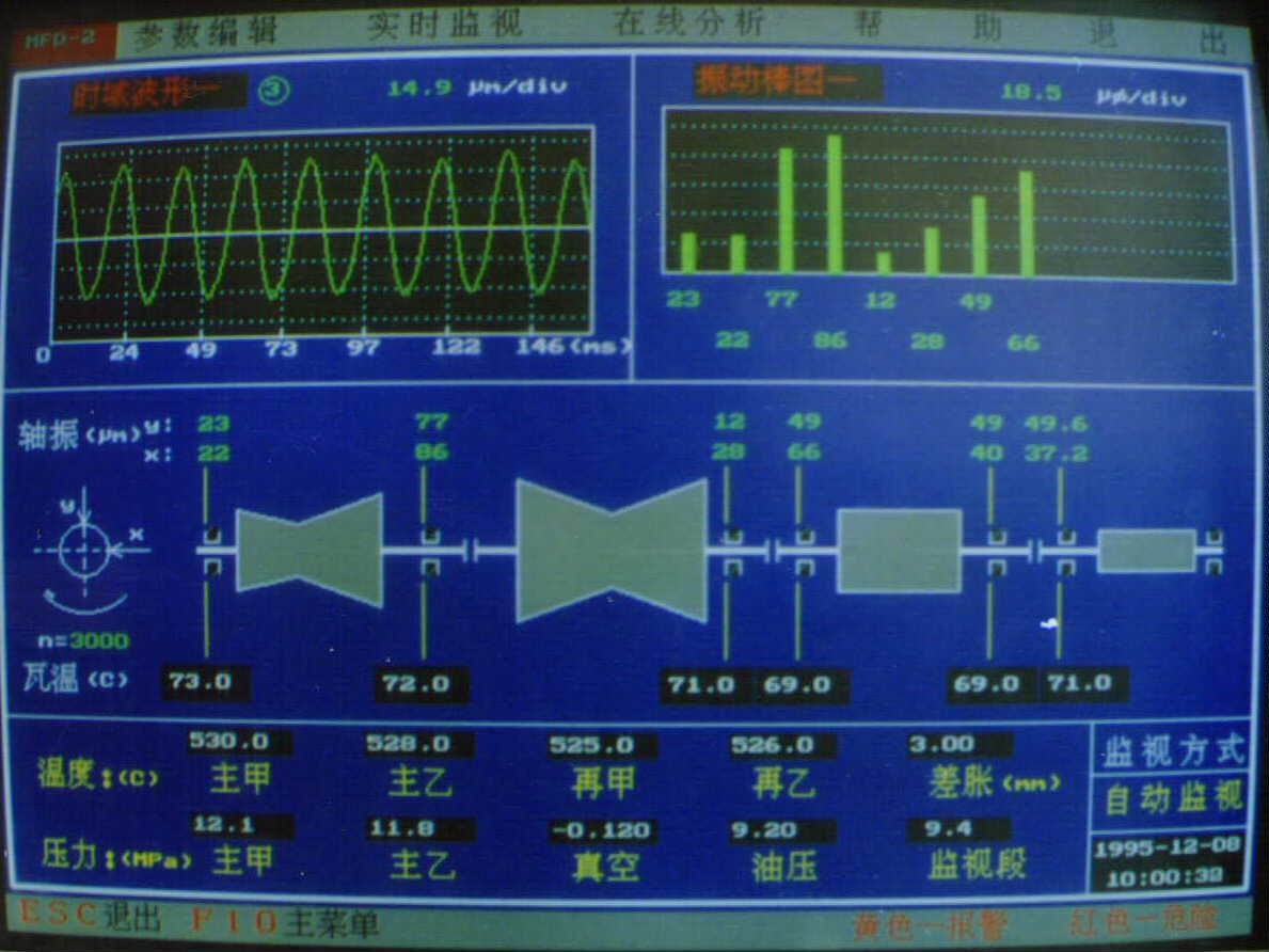 东南大学  故障诊断介绍的图8